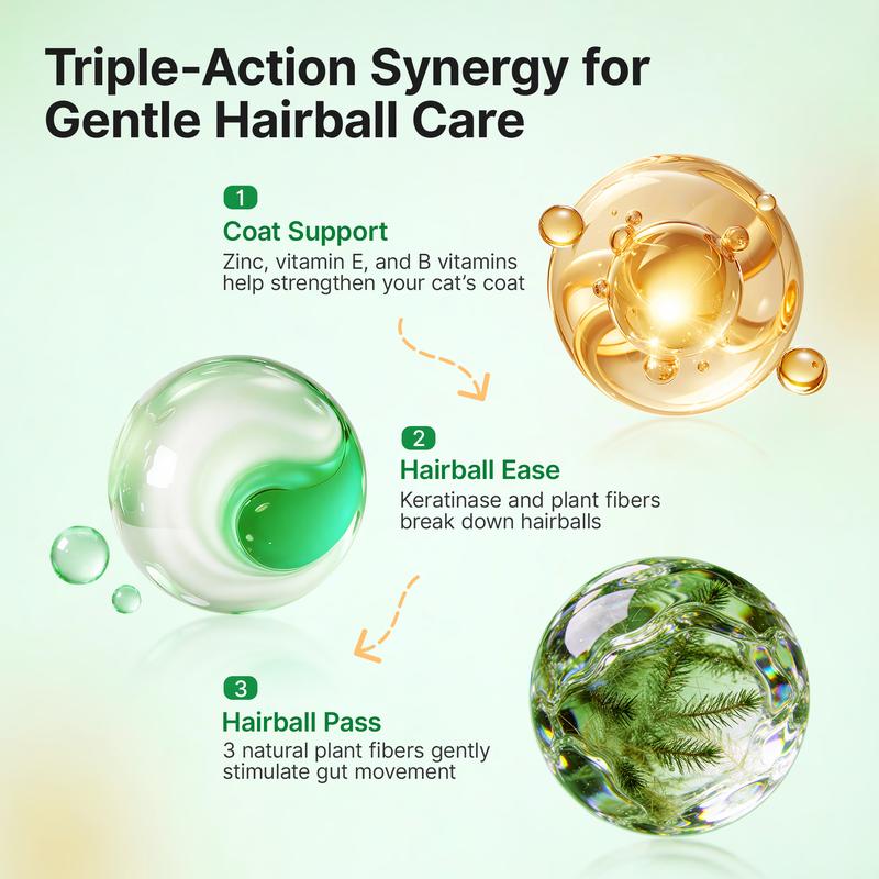 Hairball Control Cat Treats