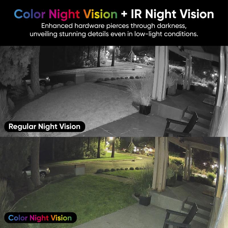 360° Solar Security Camera