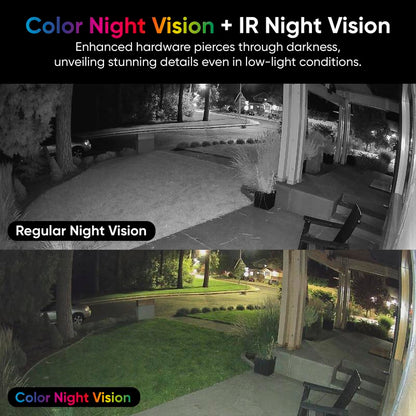 360° Solar Security Camera