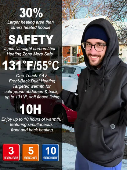 Heated Winter Jacket & Hoodie
