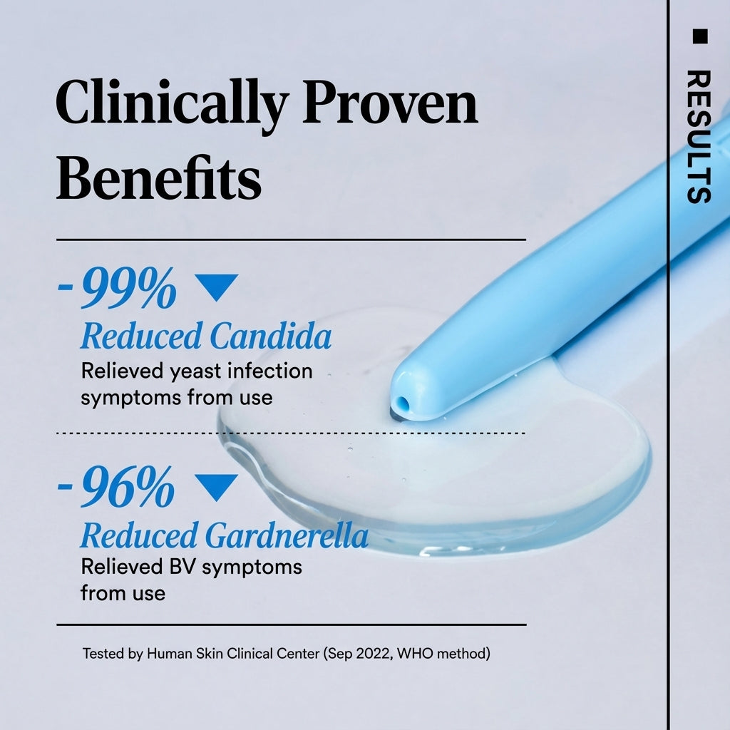 Obselle™ Intimate Care Gel